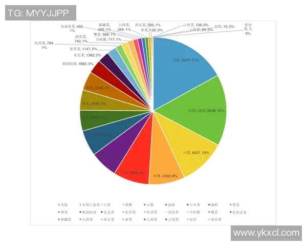 杭州乒乓球队在联合会杯中的战术表现分析与点评 杭州乒乓球队在联合会杯中的战术表现分析与点评