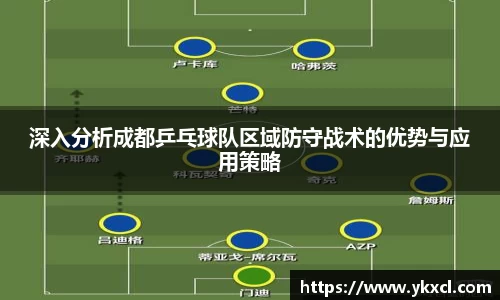 深入分析成都乒乓球队区域防守战术的优势与应用策略